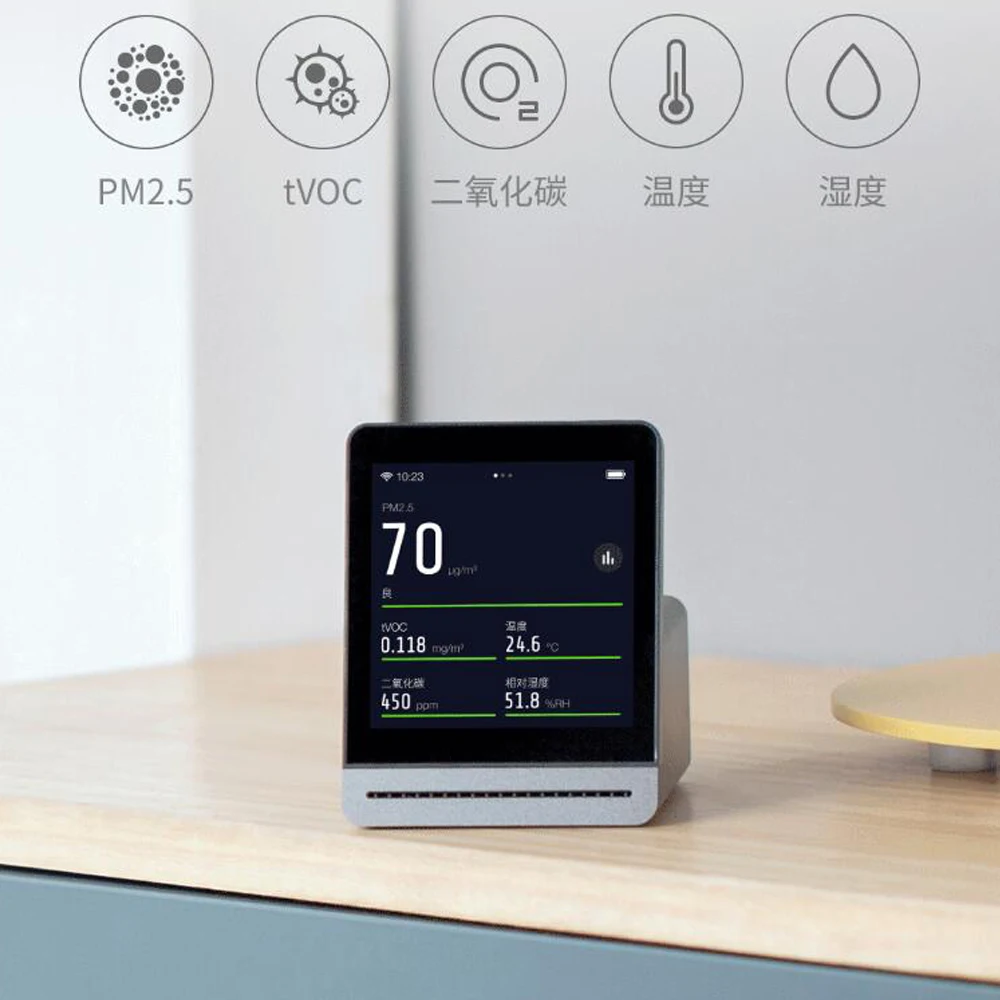 Xiaomi Mijia ClearGrass Air monitor retina сенсорный ips экран мобильное сенсорное управление Крытый открытый прозрачный газон детектор воздуха