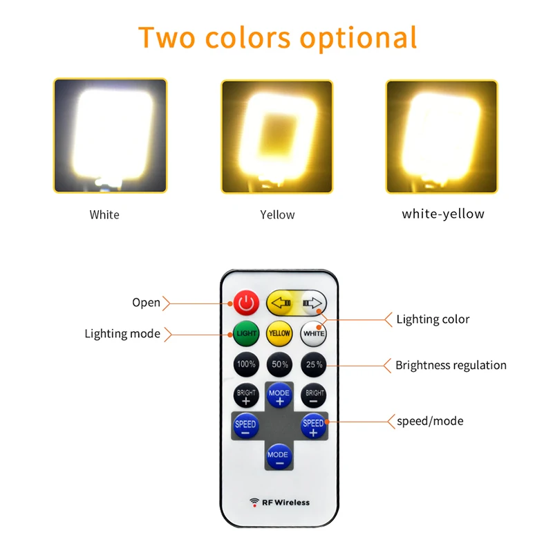 구매 36W COB LED 패널 조명 조 광 기 컨트롤러 12V 6900LM 차가운 흰색 노란색 야외 작업 조명 스포트 라이트 램프