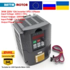 RUEU 3 кВт 220 В инвертор HY VFD регулятор скорости 1HP или 3HP входной инвертор частоты 400 Гц 13A