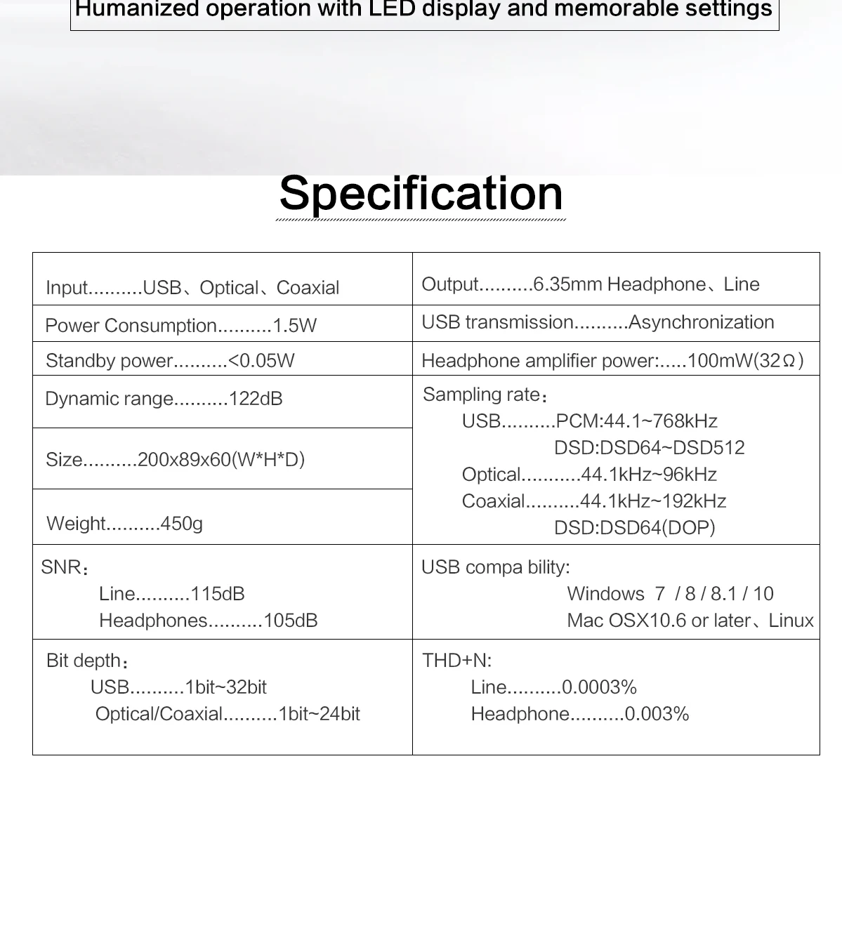 LOXJIE D10 Hi-res DAC конвертер оптический/коаксиальный/USB цифро-аналоговый декодер адаптера и усилитель для наушников и мини стерео усилитель