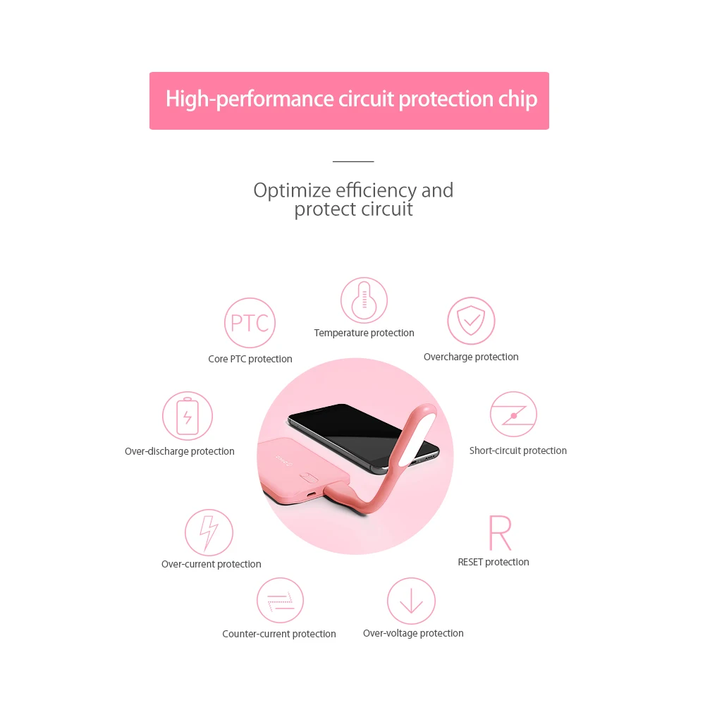 Портативное зарядное устройство ORICO 2500 мАч для смартфонов внешний аккумулятор