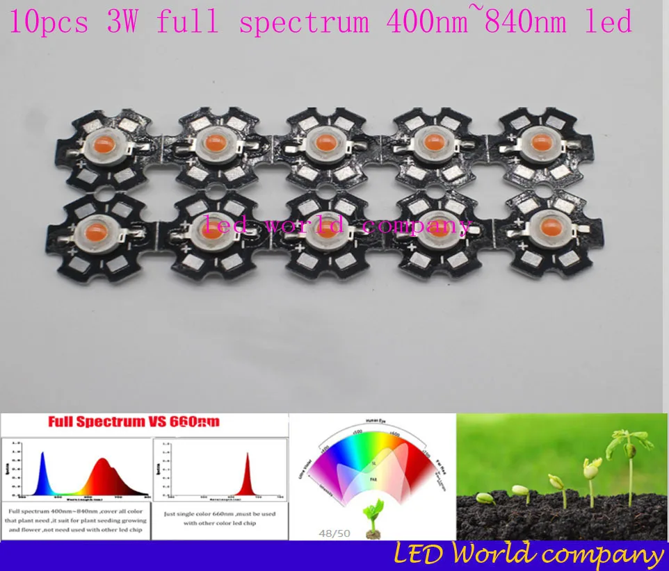 3 Вт полный спектр led grow chip с PCB star широкий spe lights 400nm 840nm диод для комнатных