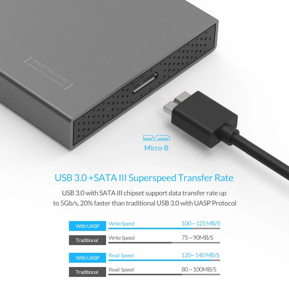 Алюминиевый корпус жесткого диска ORICO 2518S3 SV USB3.0 to SATA3.0 5 Гбит/с 2 дюйма поддержка 7