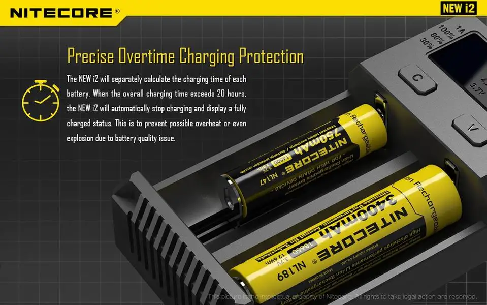 Nitecore Intelli Зарядное устройство i2 16340 CR123A 10440 AA AAA 14500 18650 26650, 22650, 17670, литий-ионный Тип/никель-металл-гидридного Универсальный Батарея Зарядное устройство