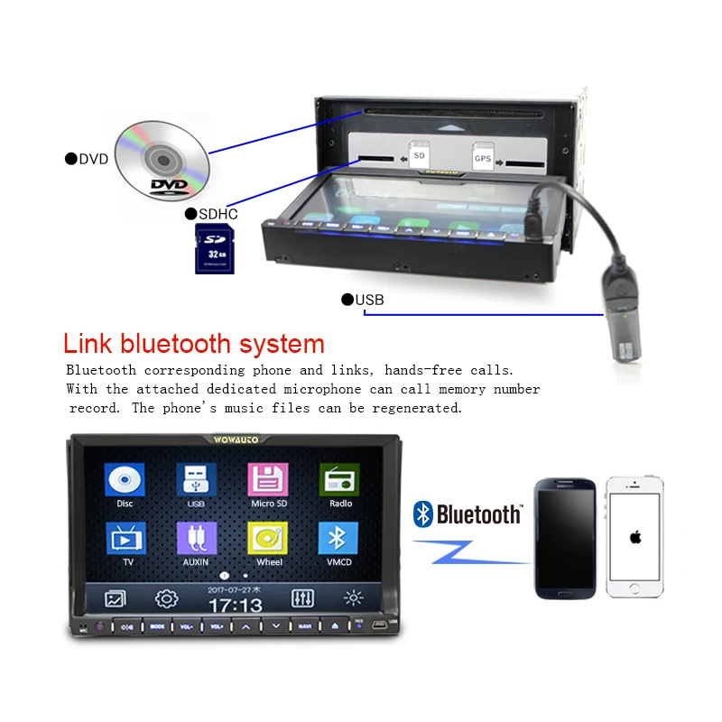 Wowauto 7 '✭IN HD Сенсорный экран Bluetooth стерео 4 ядра CD проигрыватели dvd-плеер MP5/MP3/FM