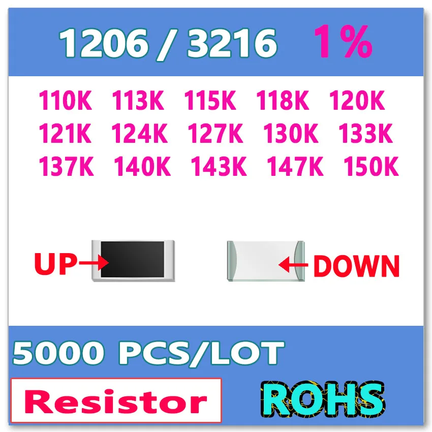 

JASNPROSMA OHM 1206 F 1% 5000pcs 110K 113K 115K 118K 120K 121K 124K 127K 130K 133K 137K 140K 143K 147K 150K smd 3216 Resistor