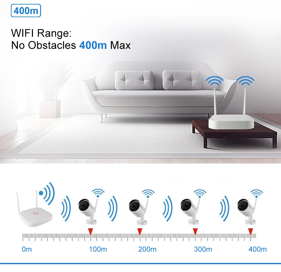 Acesee охранных Камера CCTV Системы Беспроводной 4CH 1080 P NVR комплект WI-FI IP открытый IPP6