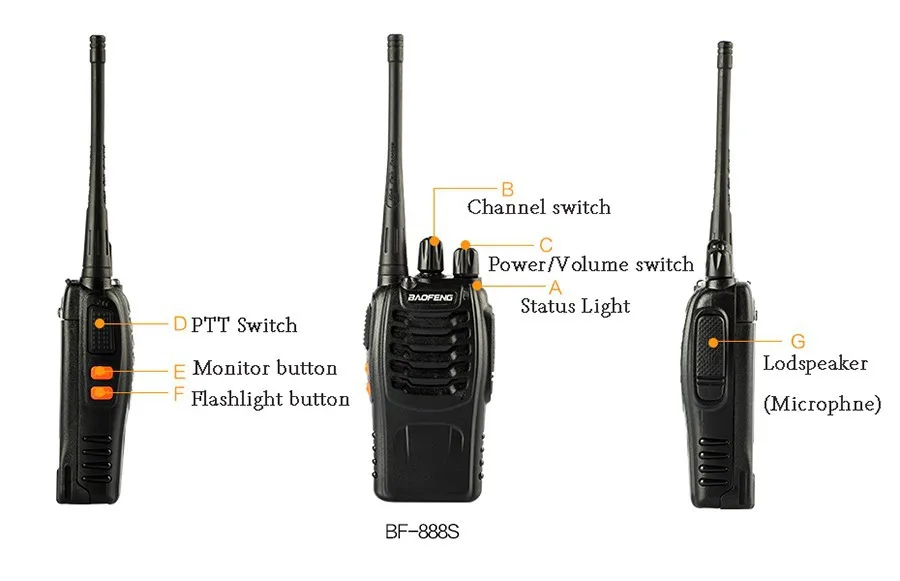 Baofeng BF-888S портативная рация Baofeng 888s портативная CB радио 16CH 5W UHF 400-470MHz портативная двухсторонняя рация для охотничьего радио