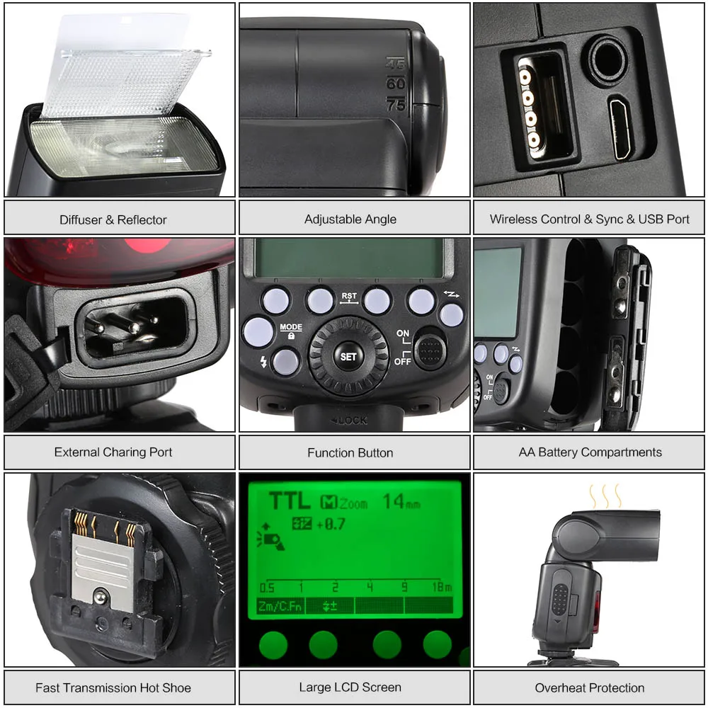 Вспышка для камеры Godox TT685S 2,4G HSS ttl+ X1T-S триггер+ кронштейн Bowens для sony A77II A7RII A7R A99 A58 A6500 A6000 A6300