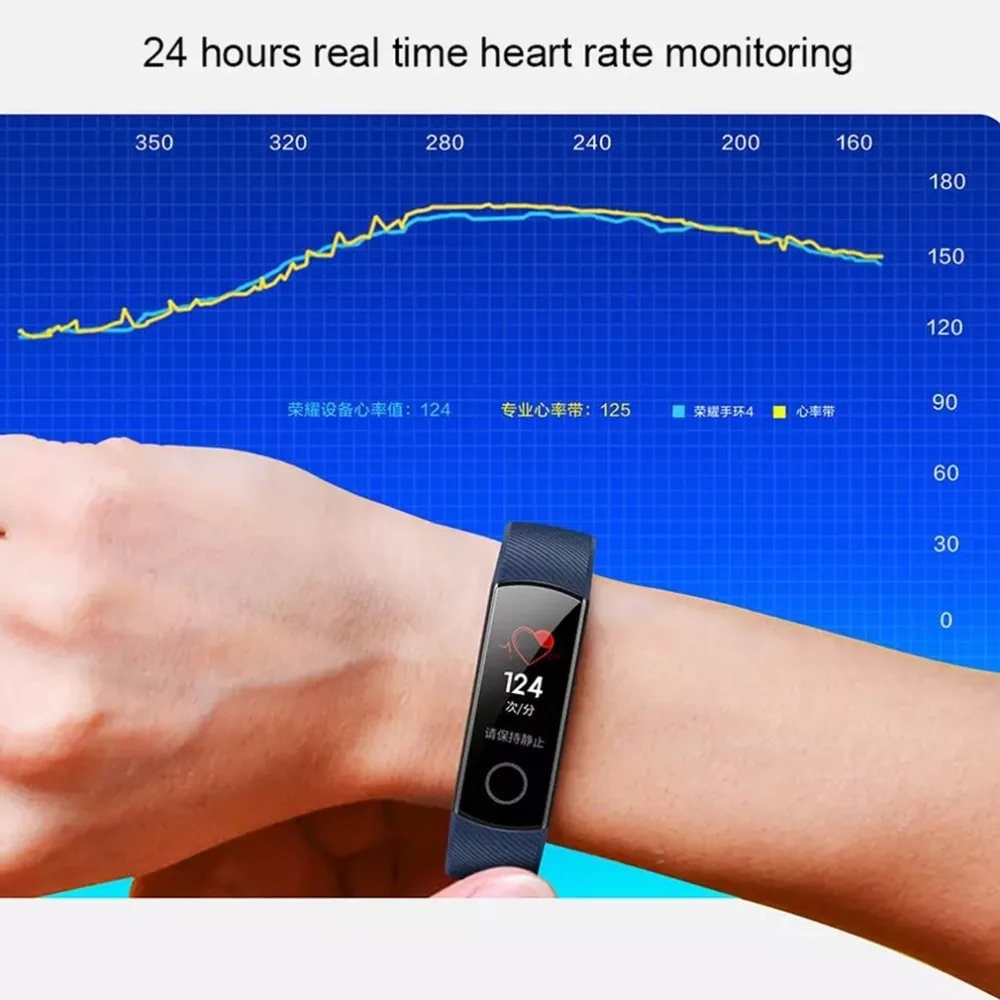 Умный Браслет huawei Honor Band 4 2.5D стекло сенсорный экран Bluetooth монитор сердечного ритма Поддержка Android и IOS