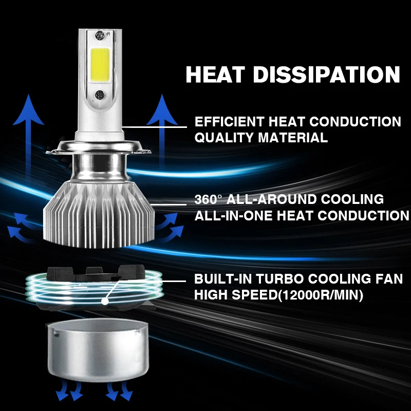 C6 COB 72 W фары для 7600LM Автомобильный светодиодный лампы передних фар (Подол короче