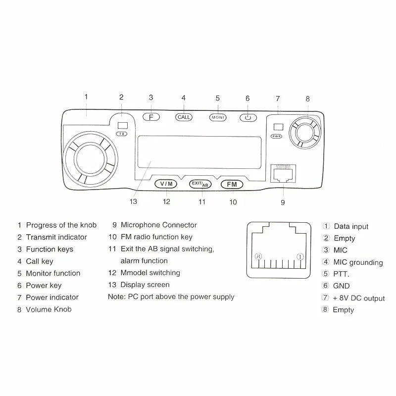 QYT KT-8900 25 Вт Высокая мощность мини мобильный двухдиапазонный двухстороннее радио KT8900 дальняя рация транспортного средства