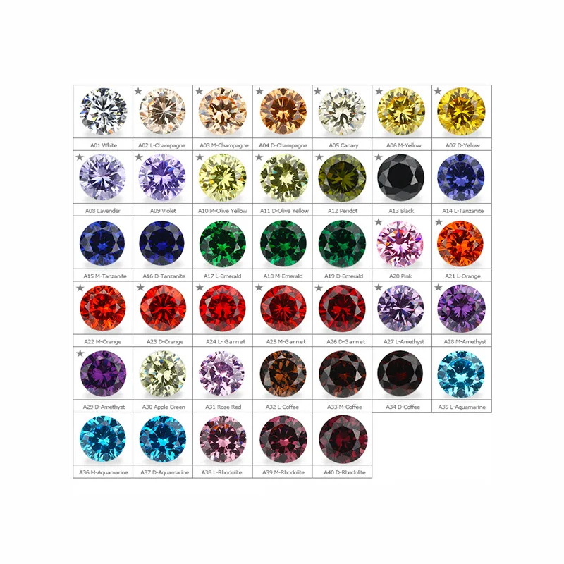 54pcs CZ Stone 13pc Synthetic Spinel 12pcs Synthetic-Corundum 6mm Cubic Zirconia Color Chart