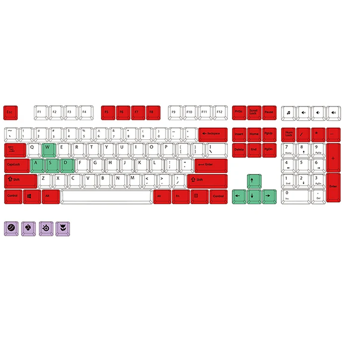 Красочные механические клавиатуры keycap OEM профиль PBT краситель-сублимированный 87/108 ключ красный/белый MX Переключатель ANSI раскладка только брелки - Цвет: Red and white mix
