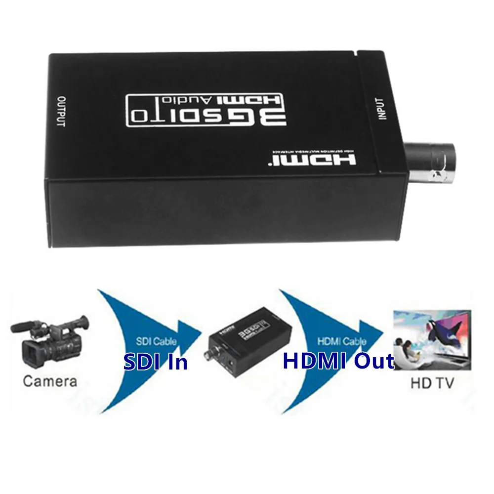 HD1080P BNC SDI к HDMI аудио конвертер скалер адаптер SD-SDI HD-SDI 3G-SDI Мужской Разъем для CCTV