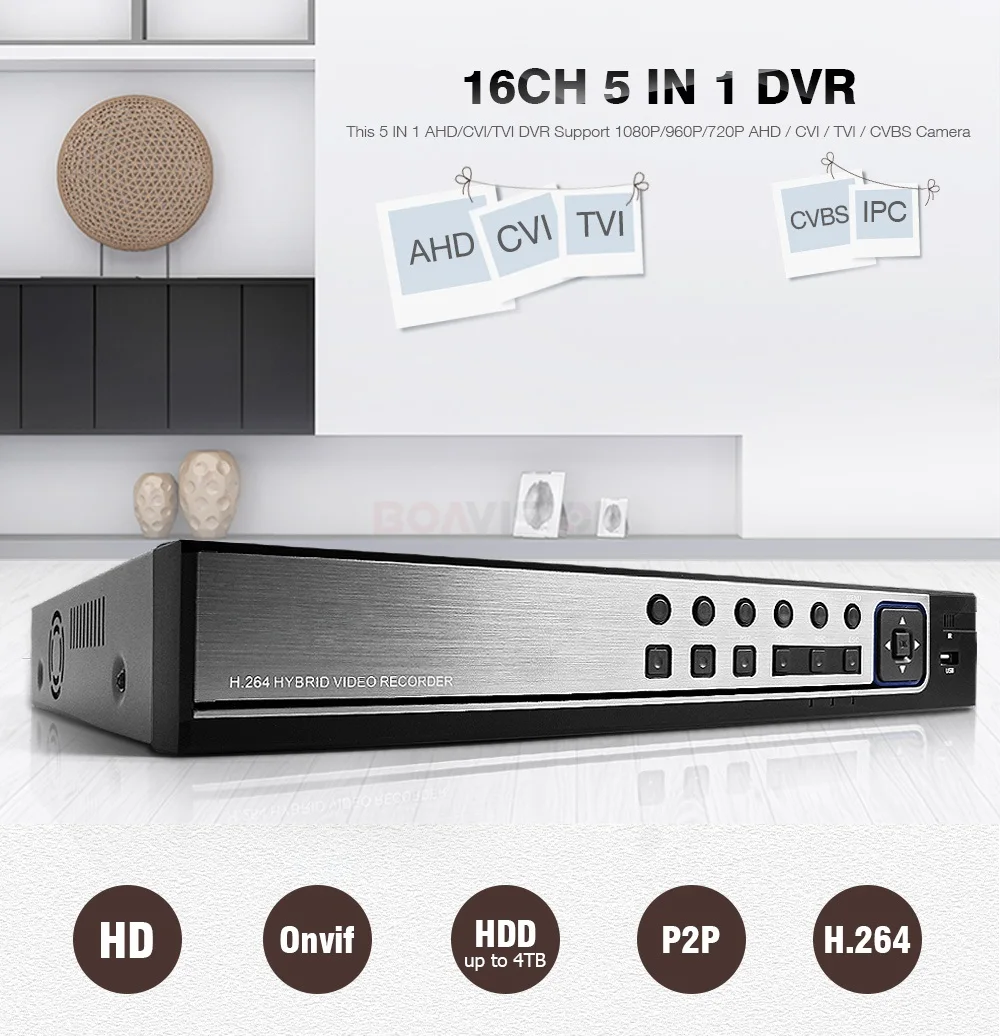 Гибридный 5 в 1 CCTV 16CH AHD DVR CVI TVI 1080 P/1080N цифровой видеорегистратор NVR сетевой монитор, 2* HDD, XMEYE P2P& CMS VIEW