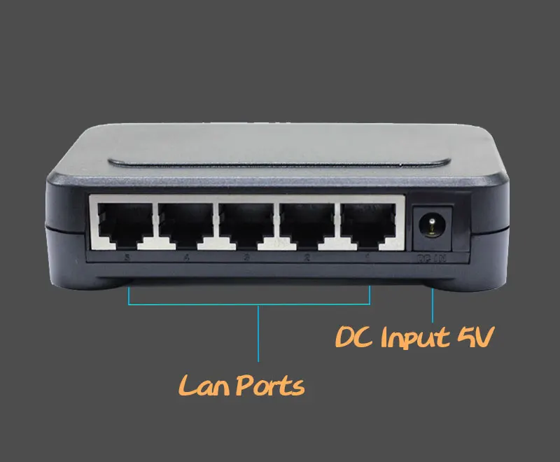 Сетевые коммутаторы завод США ЕС вилка ноутбук 5 портов Gigabit Ethernet коммутатор Самый дешевый 5 портов s коммутатор 10/100/1000