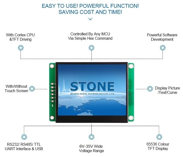 10," решение управления умного дома TFT lcd модуль в STVC101WT-01 медицинского и медицинского оборудования
