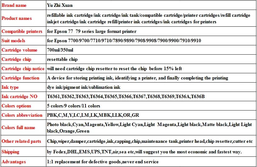 700 мл 7700 9700 7710 9710 струйный картридж заправка для Epson 7890 9890 7908 9908 7900 9900 7910 принтер
