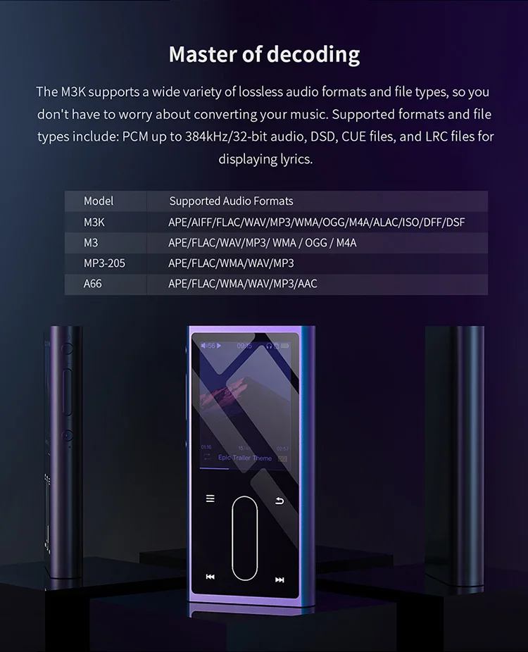FiiO M3K металлический корпус Спорт Аудио Мини ЖК-экран HiFi Mp3 плеер Музыка Аудио Mp 3 с голосовой Recoder для студентов, детей