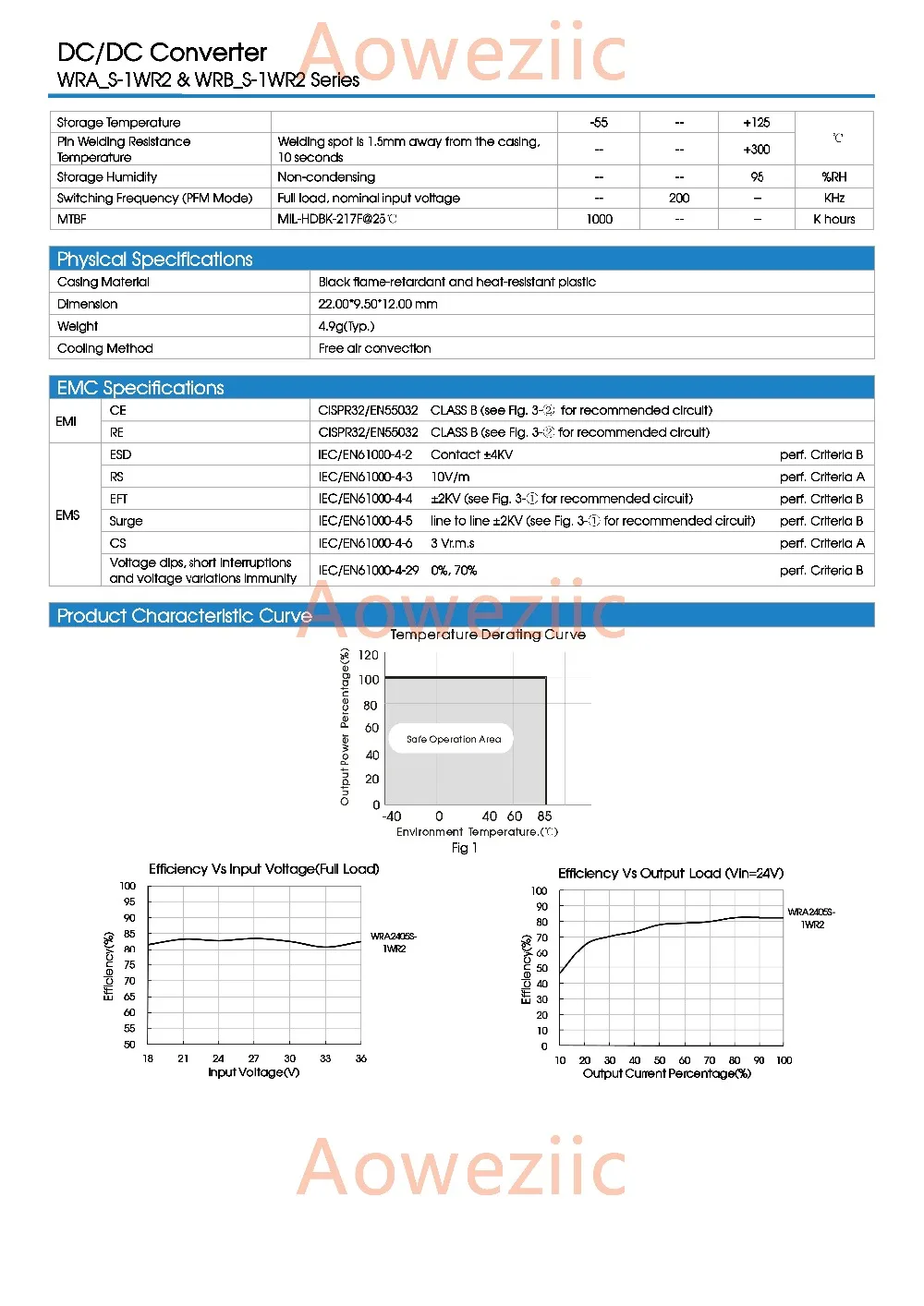Aoweziic 2 шт./лот WRB2424S 1WR2 1W новый оригинальный SIP7 вход: 18 36 в Регулировка: 24 В 0.04A DC 1.5KV