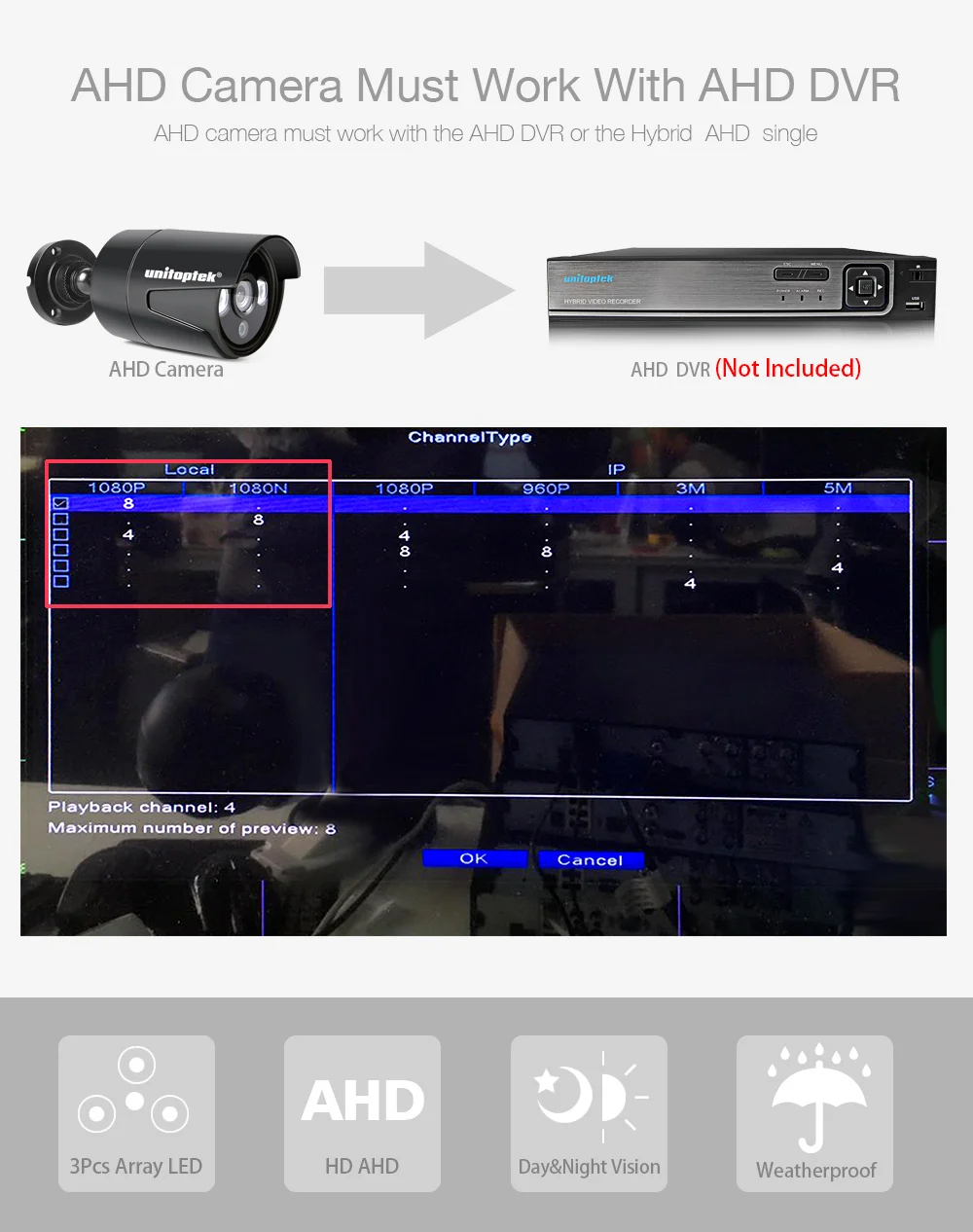 4CH 1200TVL камера безопасности Система AHD CCTV система DIY комплект только 4x1080 P 2.0MP Камера Безопасности ИК Открытый AHD-H комплект наблюдения