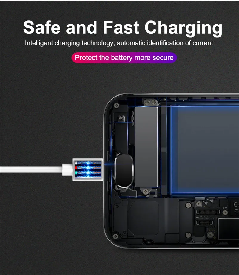 Микро USB кабель быстрого зарядного устройства USB кабель для передачи данных для samsung S7 край Xiaomi Huawei Android мобильный телефон планшет зарядка через usb шнур