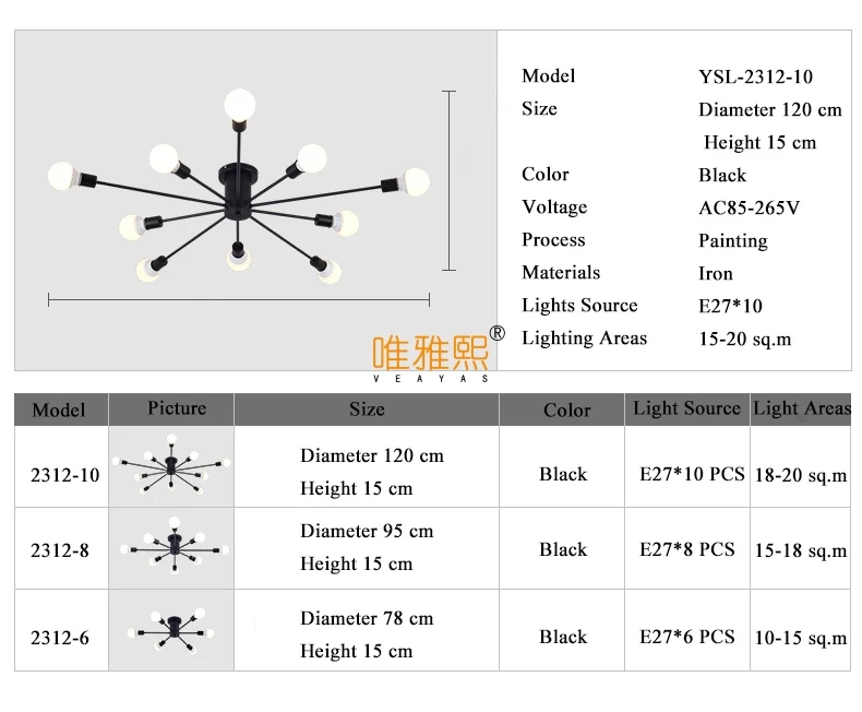 Современные художественные потолочные люстры Lamparas De Techo lustre Luminaria Abajur, потолочные светильники для домашнего освещения, Светильники для гостиной