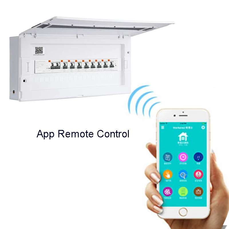 Распределительный щиток переменного тока защита от короткого замыкания и