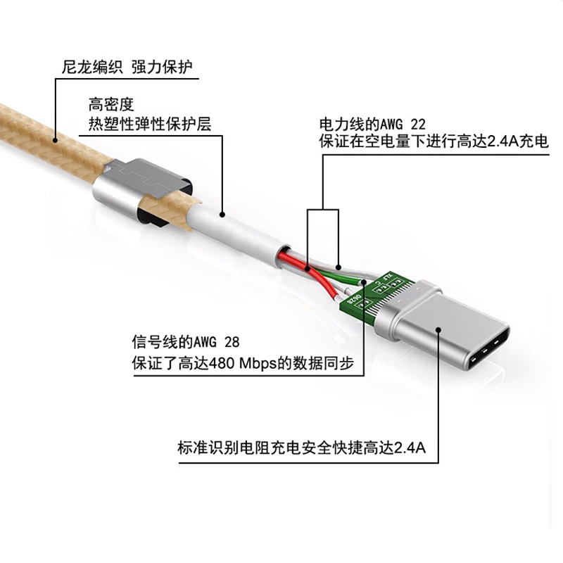3 фута/1 м usb type C кабель нейлоновый металлический type-C синхронизация данных Зарядка для lenovo Yoga Tab 3 Plus 10,1 дюймов планшет для huawei P9 P10 Plus