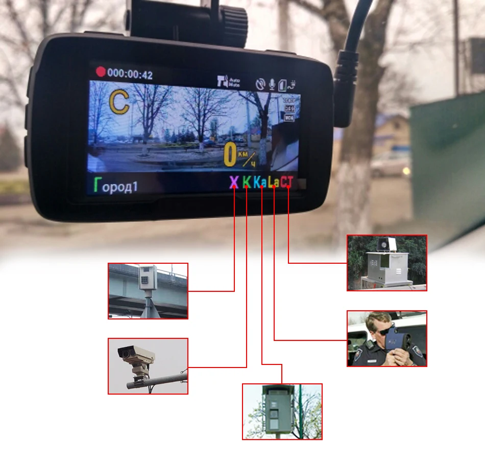 Автомобильный видеорегистратор радар детектор 3 в 1 Dvr gps Радар Регистратор