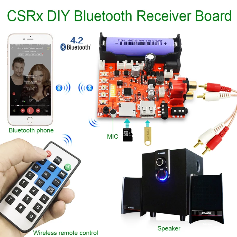 CSR 3 5 мм беспроводной bluetooth приемник аудио модуль DIY Совета MP3 музыка компьютер