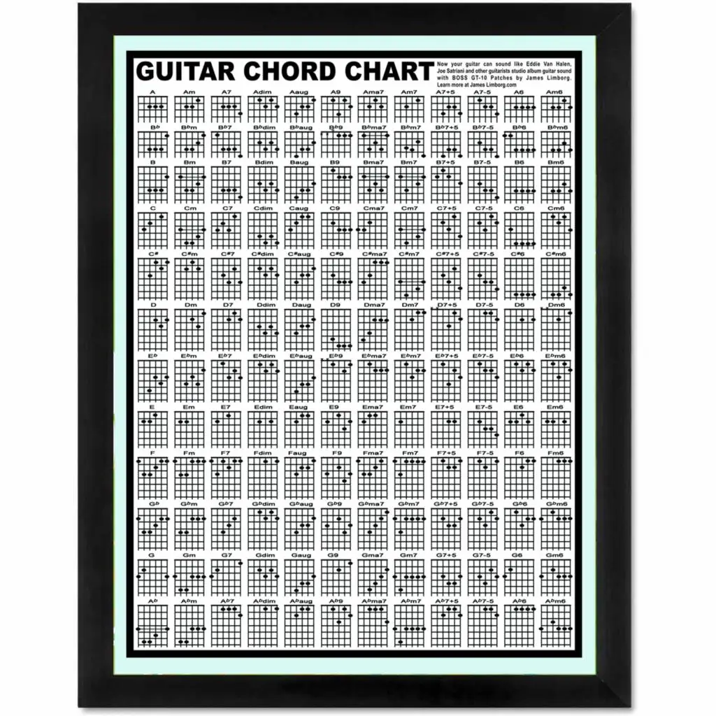 Гитара Chord Chart холст Художественная печать живопись плакат Настенные картины для украшения комнаты домашний Декор без рамки шелковая ткань