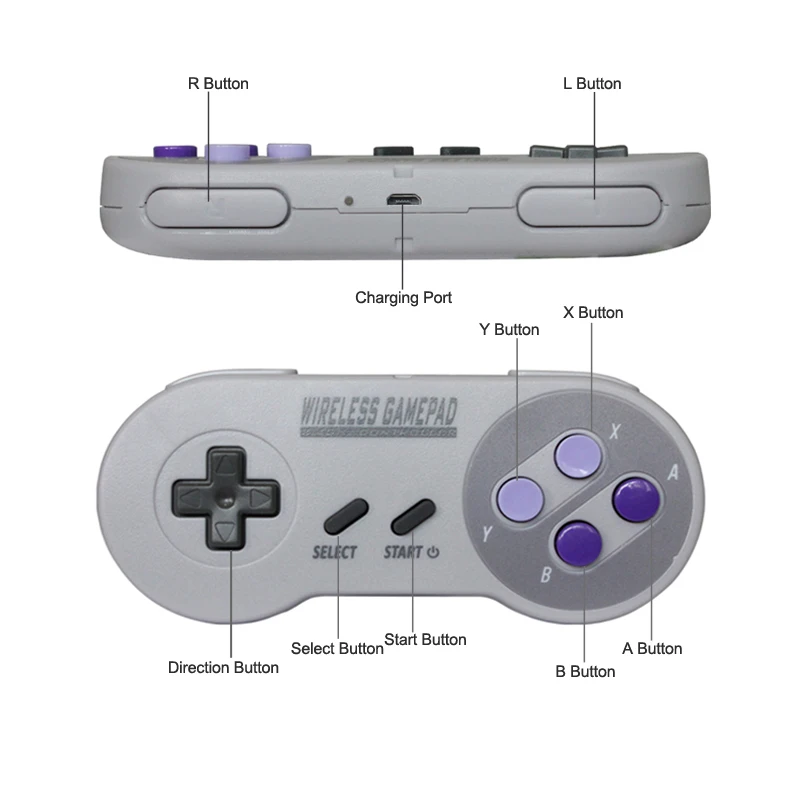 2 4 GHZ беспроводной контроллер геймпада для джойстика SNES супер Nintendo Классическая