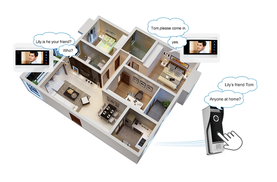 7 ''видео дверной звонок Домофон контроль доступа домофон система обнаружения движения+ дополнительная 1200TVL наружная камера+ 32 г карта