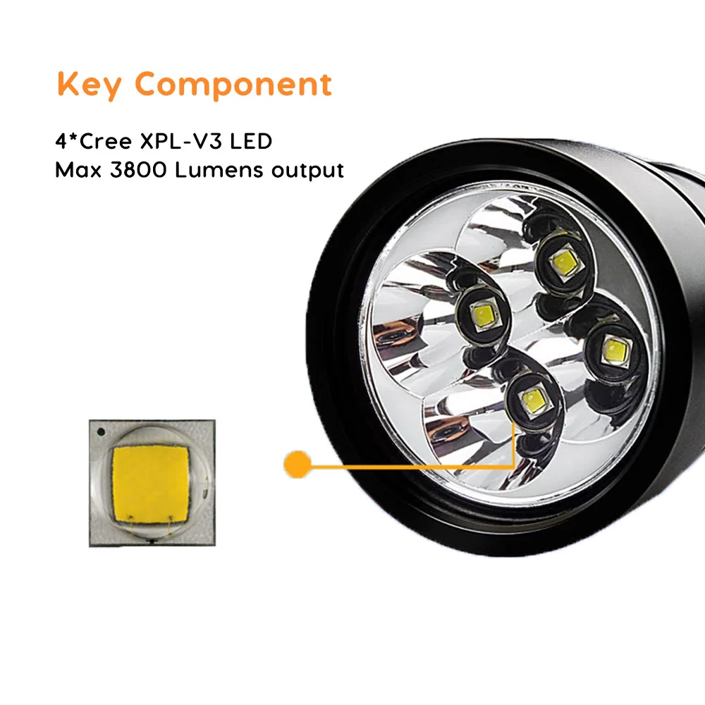 Светодиодная подводная лампа Brinyte DIV15S CREE XPL Hi V3 светодиодный 3800lm Led техническая