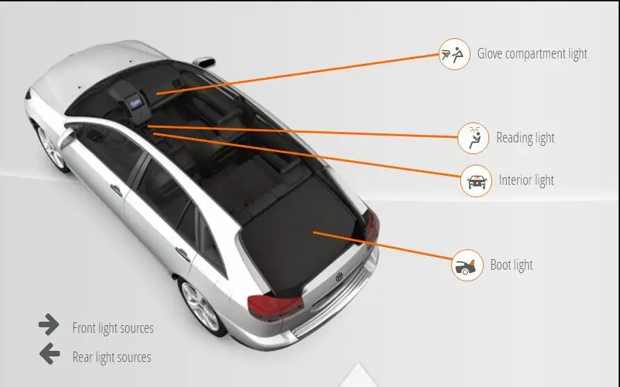 Автомобильные светодиодные лампы для peugeot 207 208 307 автомобильный Автомобильный интерьерный светильник для автомобилей 8 шт - Цвет: 207SW WK