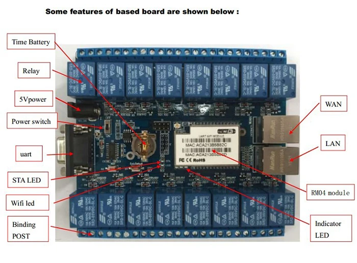 HLK-SW16 16 каналов пульт управления Управление реле P2P Беспроводной WI-FI модуль доска Smart Сеть реле Управление выключатель 5V TCP/IP RS232 Q132