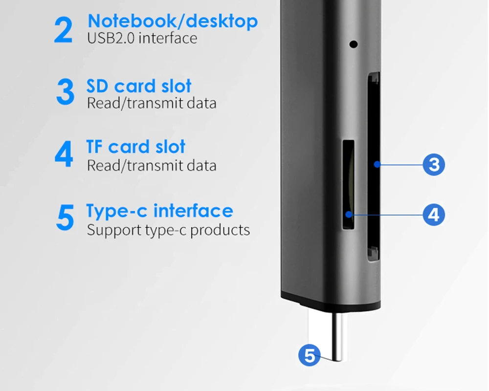Кардридер SD micro sd TF карта USB SD адаптер TF карта OTG адаптер Многофункциональный кардридер смарт-карта памяти USB кардридер