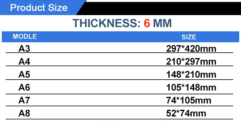 TUNGFULL 6 мм A3 A4 A5 A6 A7 A8 прозрачный акриловый пластик для плексигласа лист ПММА пласт Размер 6 мм акриловые инструменты