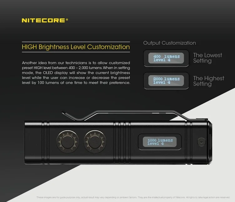 Nitecore TM10K 10000 люмен маленький монстр перезаряжаемый 6x светодиодный фонарик включает встроенный 4800 мАч литий-ионный аккумулятор прожектор