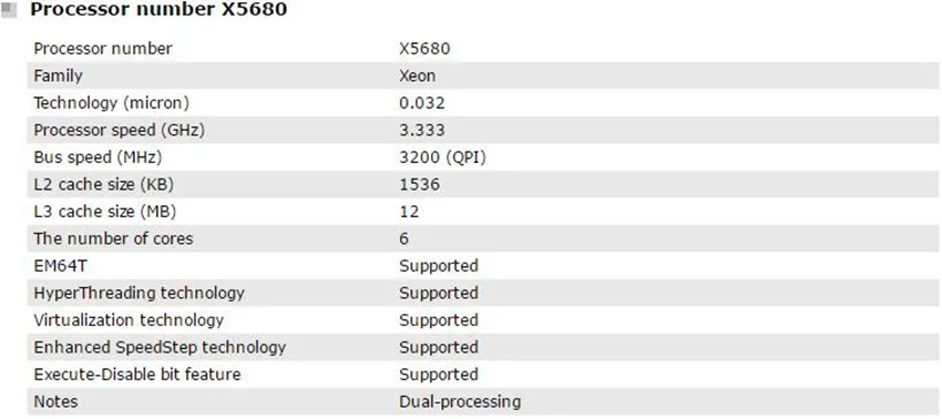Процессор Intel Xeon X5680, шесть ядер LGA 1366, серверный процессор, работающий правильно, компьютерный серверный процессор
