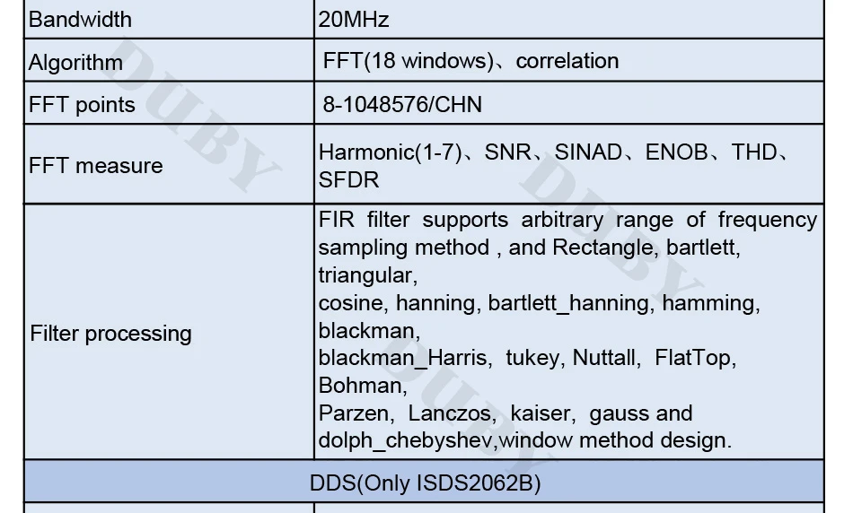 ISDS2062B виртуальный ПК USB осциллограф DDS сигнал 2CH 20 МГц полоса пропускания 60MSa/s 12bit АЦП анализатор БПФ