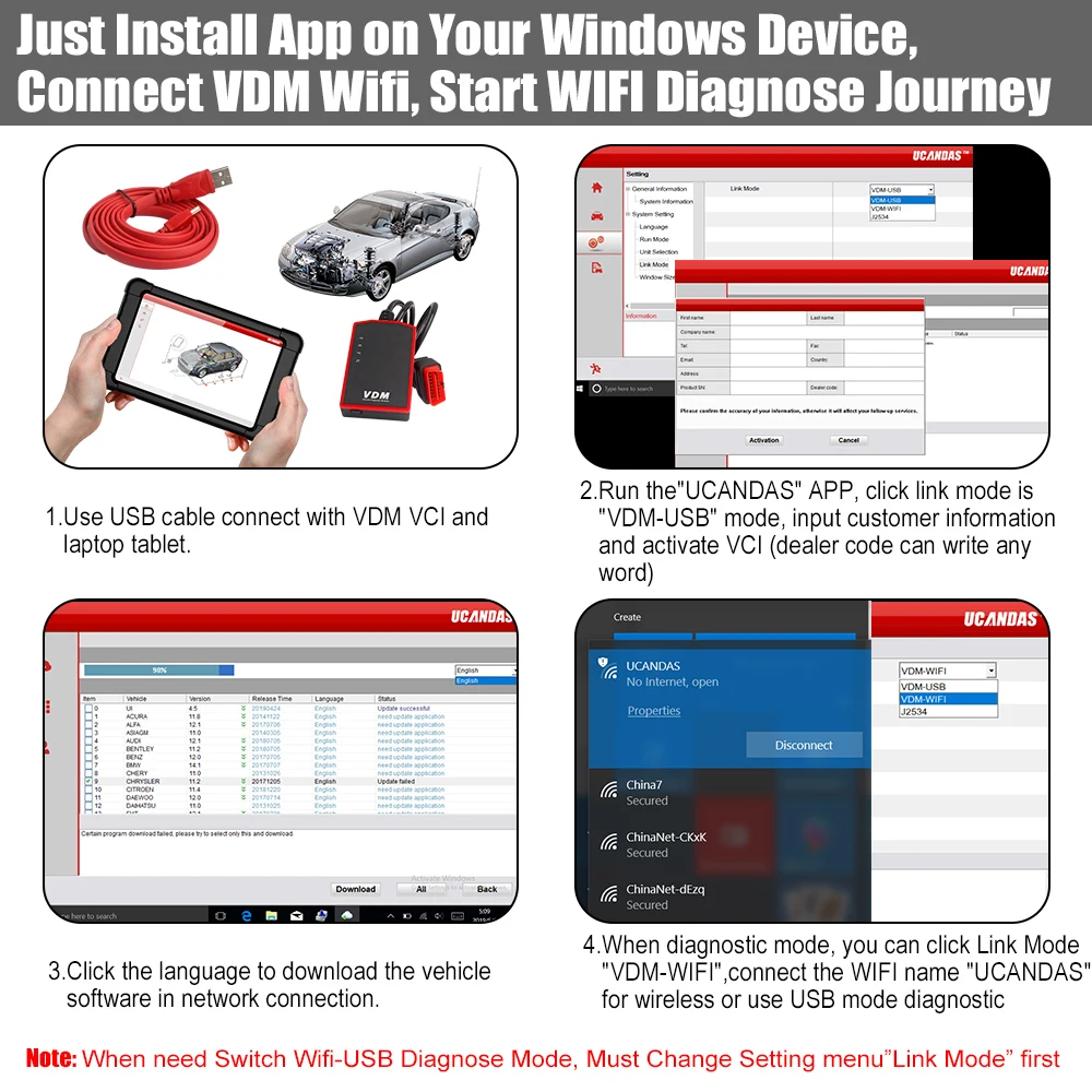 UCANDAS VDM OBD2 wifi Сканер Полная система OBDII Автомобильный диагностический инструмент