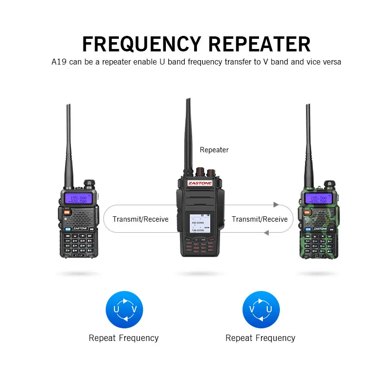 Zastone A19 10w двухсторонняя рация 136 174/400 480mhz UHF VHF Ham портативная 5 10km 2800mah|Рации| |