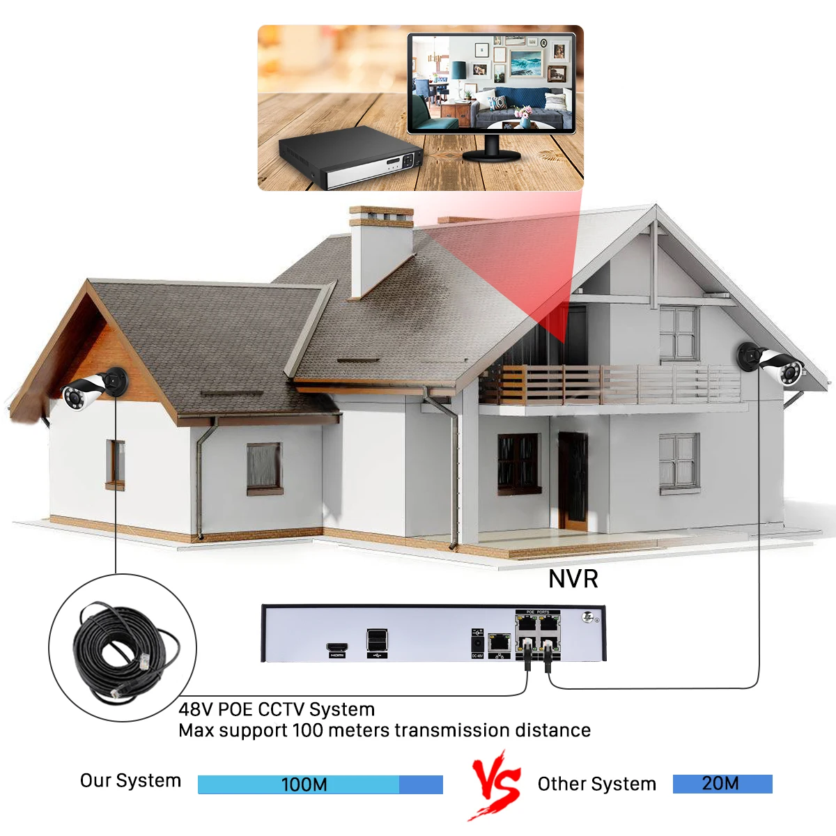 ANBIUX 4CH H.265 PTZ 4.0MP POE 4X Zoom NVR комплект системы видеонаблюдения ip-камера для наружного видеонаблюдения комплект наружного водонепроницаемого