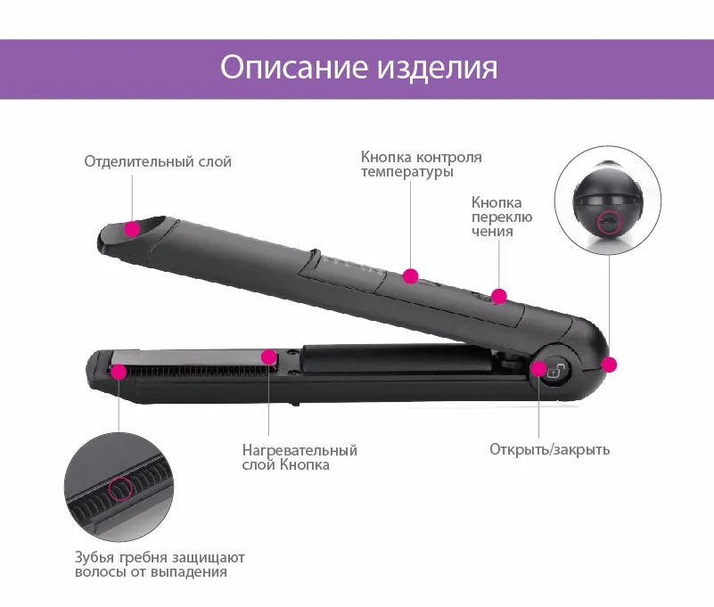 Мини Универсальный напряжения Беспроводной rechargeabl выпрямитель для волос с системой блокировки отлично подходит для путешествий Беспроводной утюг волос