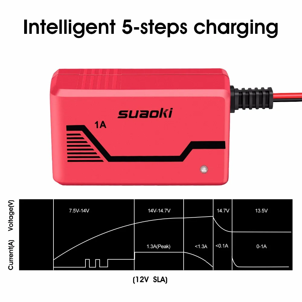 SUAOKI ICS1 6 V/12 V зарядное устройство портативное автоматическое обслуживание для
