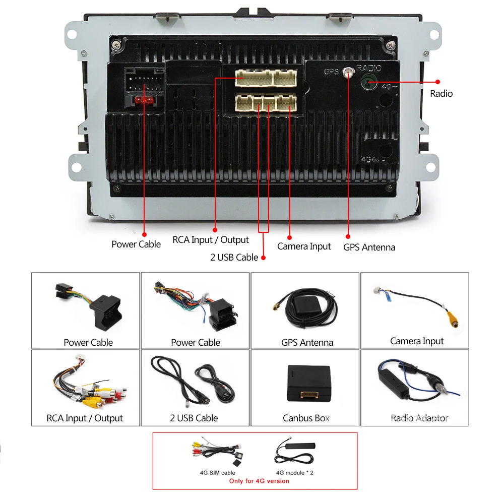 Android Мультимедиа Радио gps навигация двойной din для vw polo sedan scirocco Caddy Passat b6 b7 DVD volkswagen golf 4 5 6