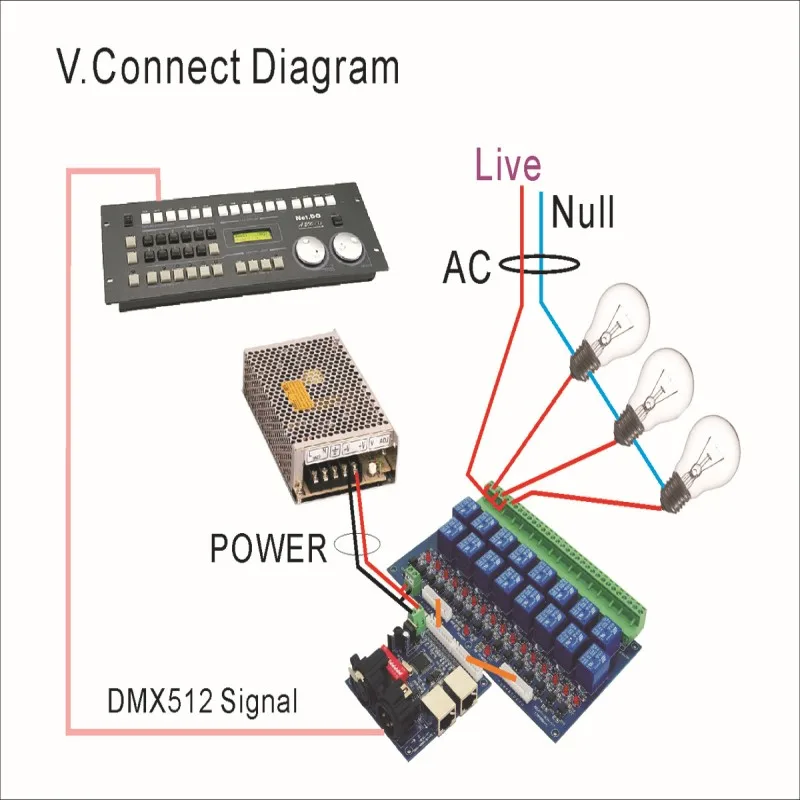 Светодиодный контроллер rgb DMX реле 16CH dmx512 16 каналов 12 В регулятор декодера диммер